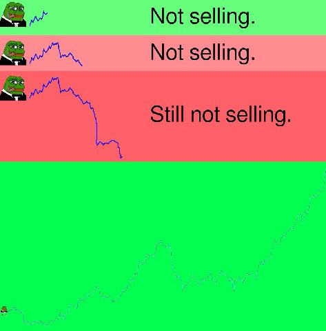 Not selling. Not selling. Still not selling.