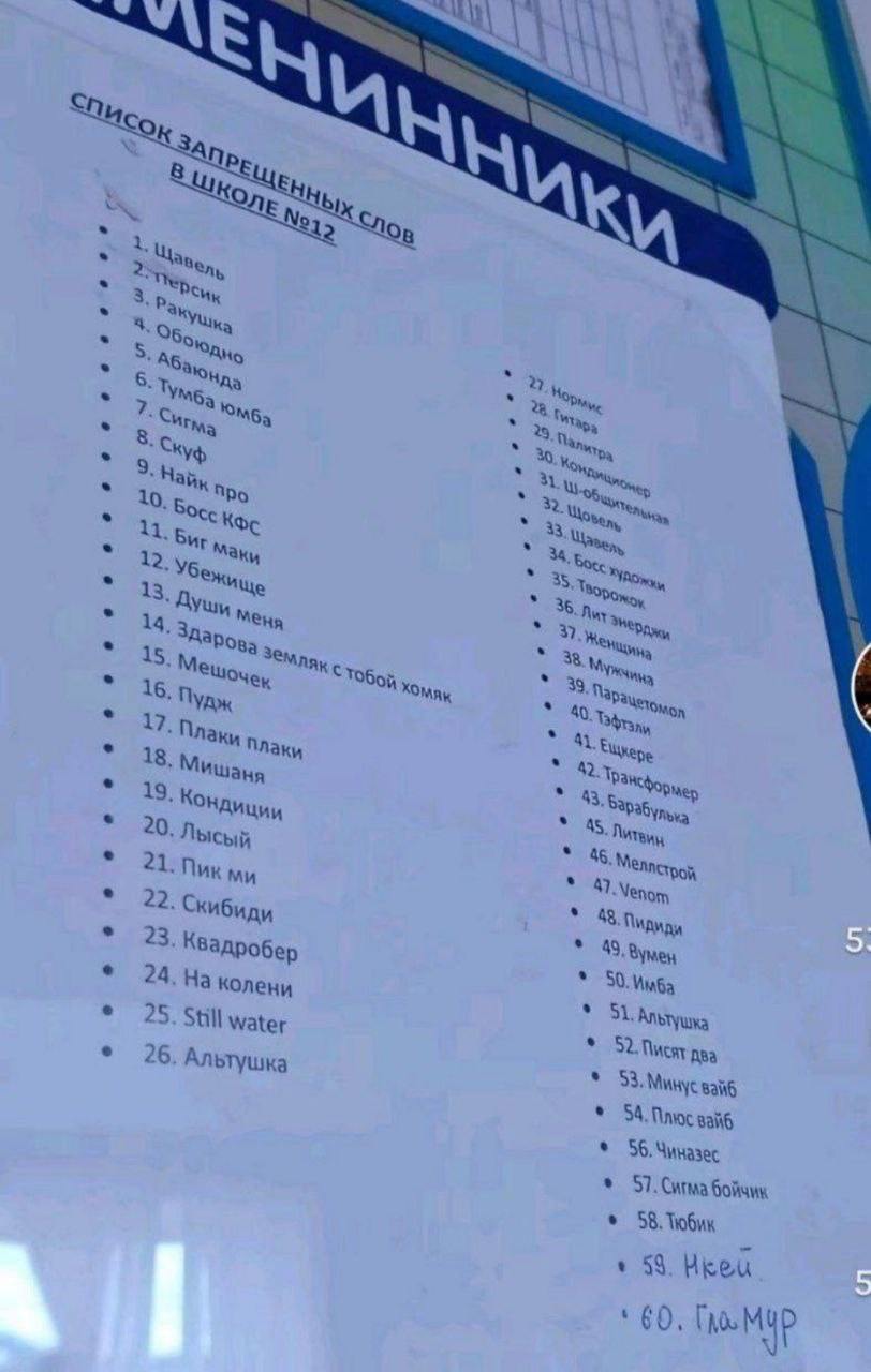 i у я ПРЕ 8 1 В о 5. is Нда Умба 4 9 2 про %3 у 10. 5 За, 13. Биг Маки 12. 36, 13 Души 15, Мешочек 9бой Пудж Плаки Плаки 16: Мишаня 46, 20: Лысый Пикми Nanny 22 Скибиди 49. 23. Квадробер 30. колени 52