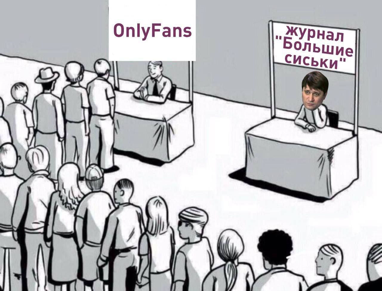 OnlyFans сиськи