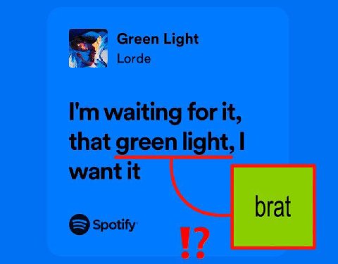 Green Light Lorde waiting for it, that green light, want it brat Spotify