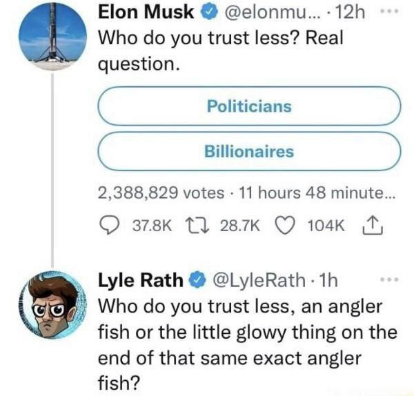 Elon Musk опти Who you trust less? Real question 2,388,829 votes 11 hours 48 minute Lyle Rath @LyleRath Я Who you trust less, fish or the little glowy thing on the end of that same exact angler fish?