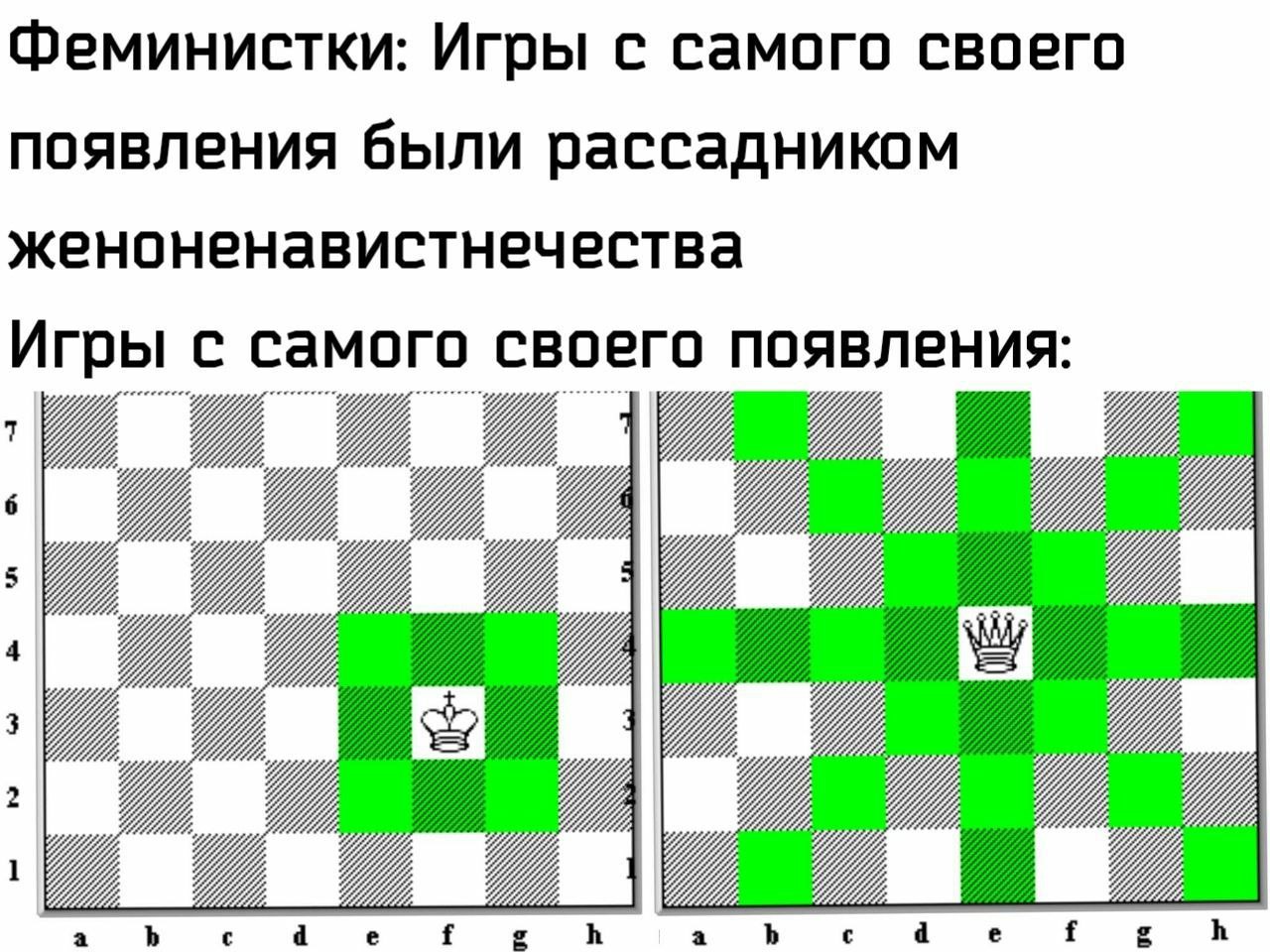 Феминистки: Игры с самого своего появления были рассадником женоненавистнечества Игры самого своего появления: 4 7 1)