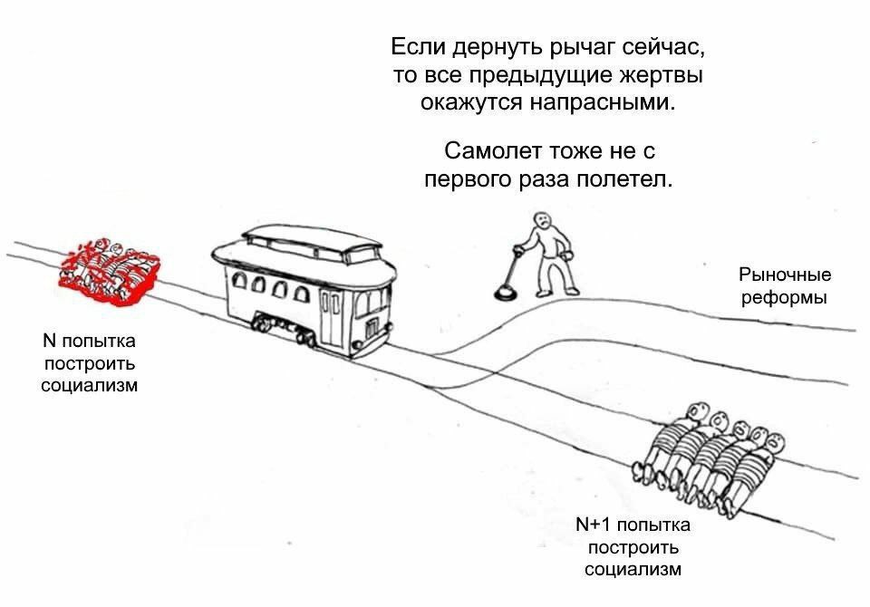 Если дернуть рычаг сейчас, то все предыдущие жертвы окажутся напрасными. Самолет тоже не с первого раза полетел. Рыночные а i реформы Я попытка построить социализм 6) №+1 попытка построить социализм