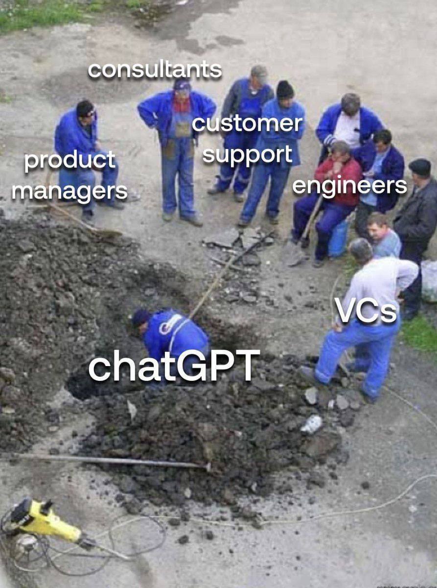 3 customer product ‘Support engineers managers chatGPT
