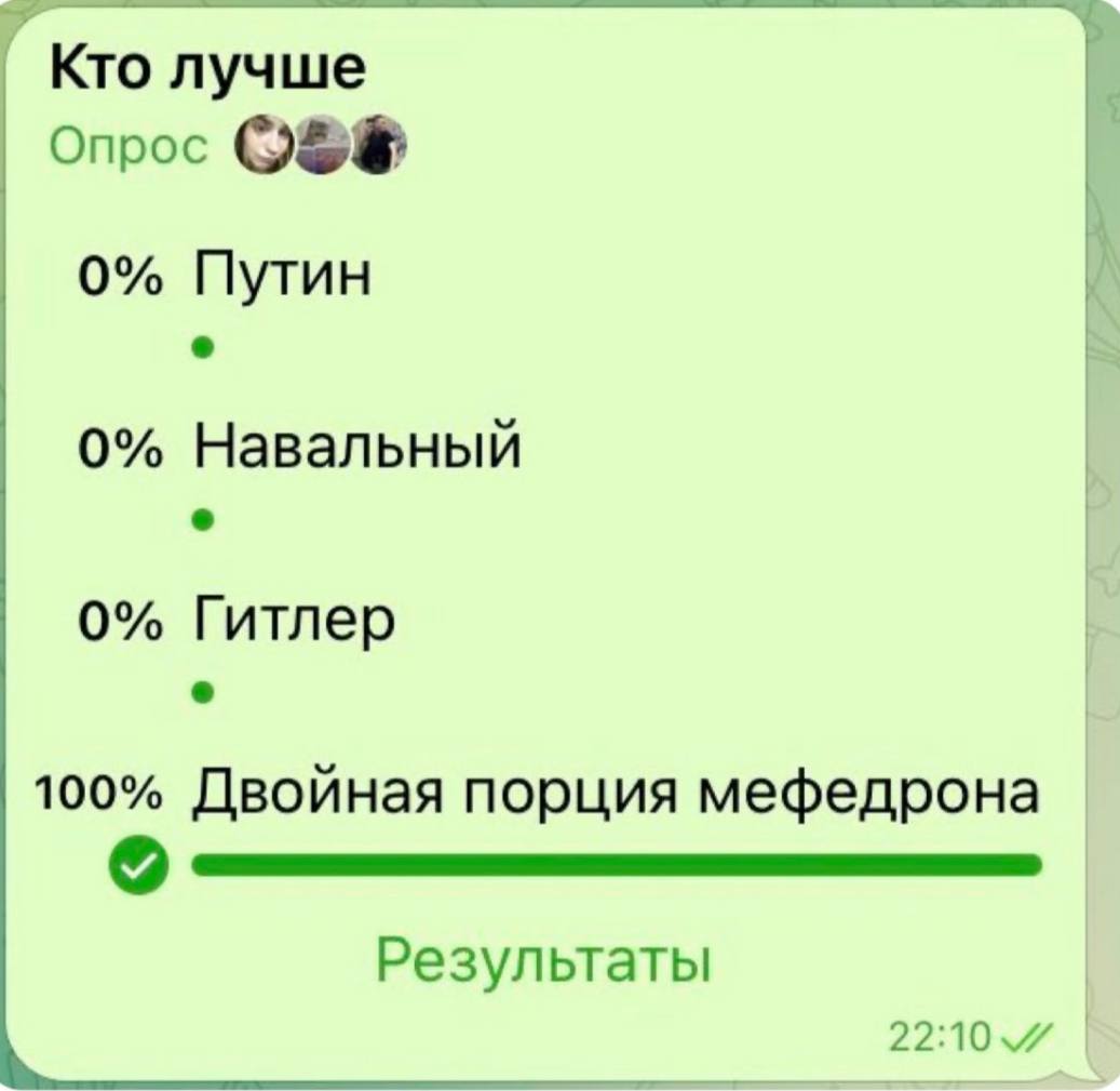 Кто лучше Опрос 0% Путин 0% Навальный 0% Гитлер 100% Двойная порция мефедрона Результаты