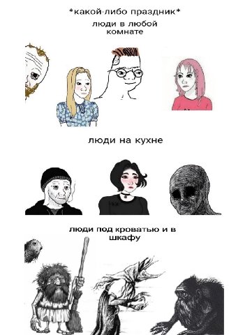 *какой-либо праздник* люди в любой комнате люди на кухне люди под кроватью и в шкафу i