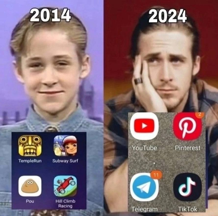 2014 2024 Я You Tube Pinterest we Telegram Tik Tok