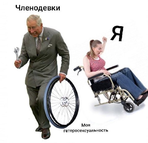 Членодевки Я 4 A, Moa гетеросексуальность