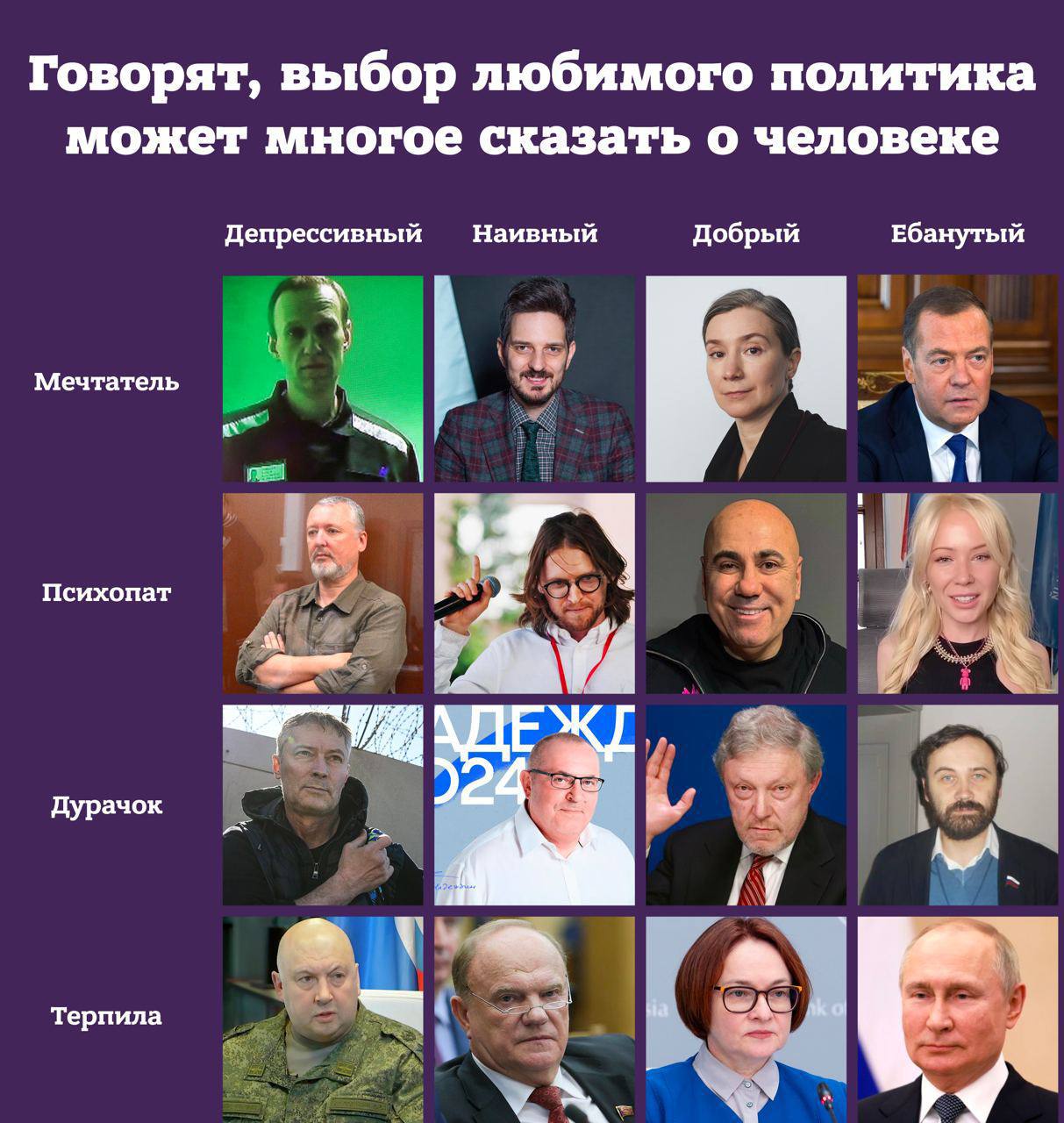 отмечаемся