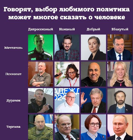отмечаемся