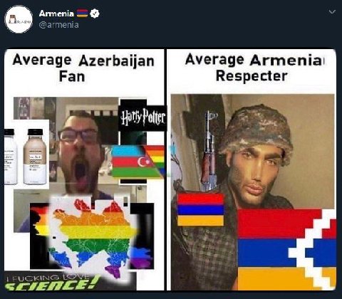 Armenia Average Azerbaijan Average Armenia Fan Respecter