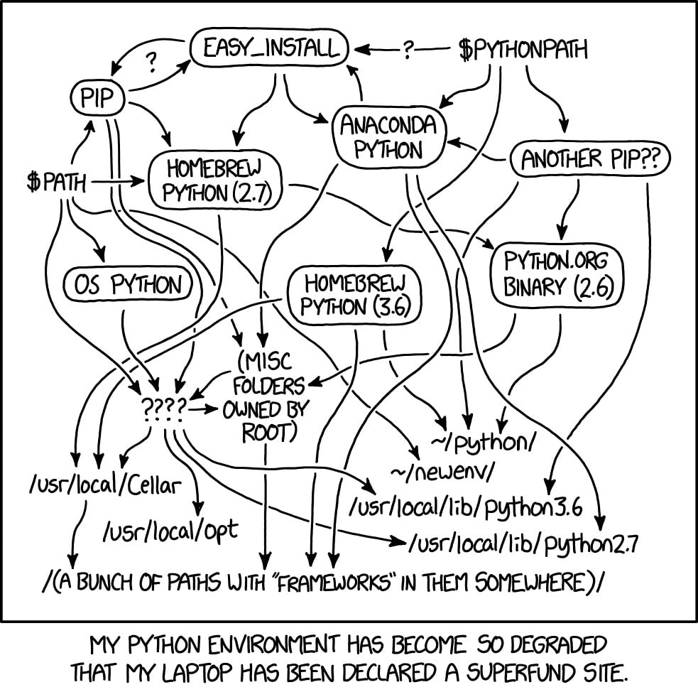 А PYTHON.ORG BNARY (2.6) (MISC и 22? /usr/local/Cellar python3.6 python27 BUNCH OF PATHS WITH IN THEM SOMEWHERE)/ MY PYTHON ENVIRONMENT HAS BECOME 50 DEGRADED THAT MY LAPTOP HAS BEEN DECLARED A SUPERF