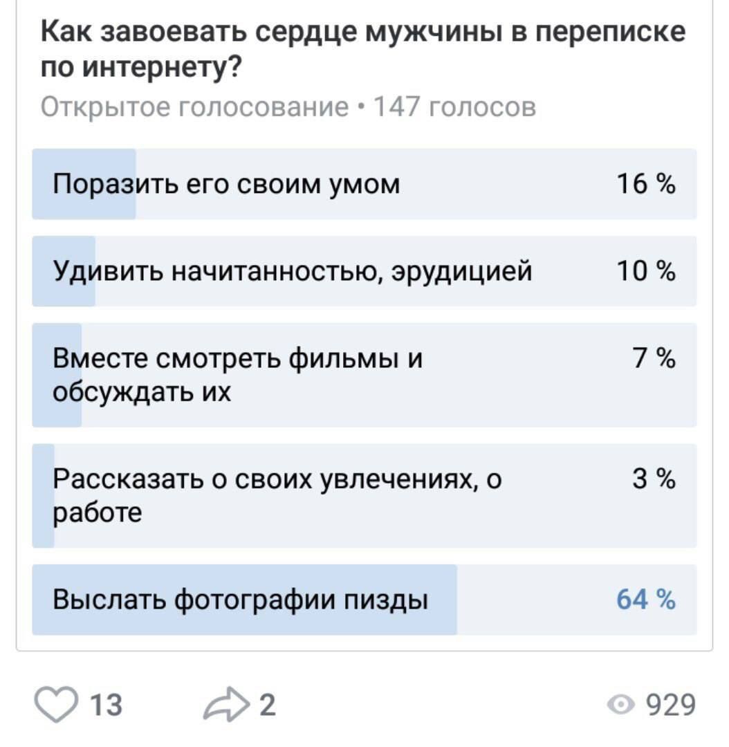 Как завоевать сердце мужчины в переписке по интернету? Открытое голосование 147 голосов Поразить его своим умом 16% Удивить начитанностью, эрудицией 10% Вместе смотреть фильмы и 7% обсуждать Рассказат
