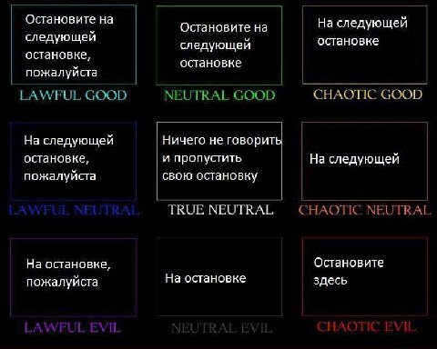 Остановите на На следующей Остановите на следующей остановке следующей остановке, остановке пожалуйста На следующей Ничего не говорить остановке, и пропустить На следующей пожалуйста свою остановку TR