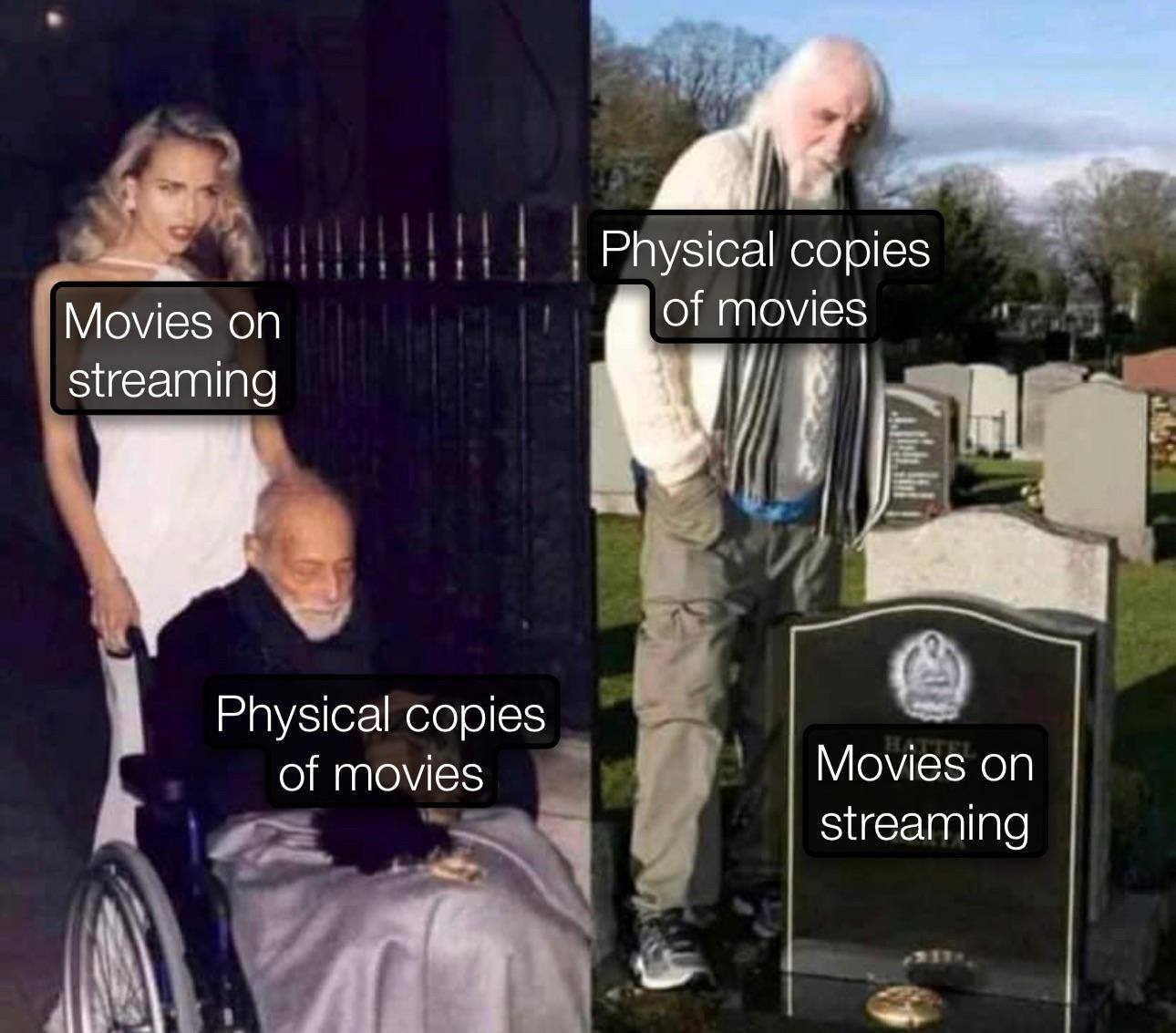 Physical copies Movies on of movies streaming Physical copies of movies Movies on streaming