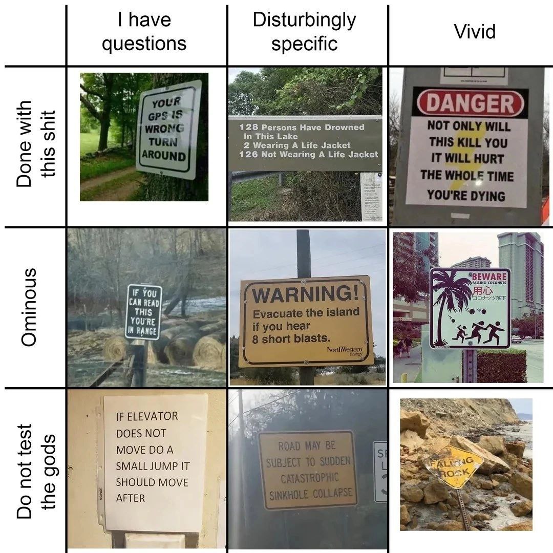 have Disturbingly Vivi questions specific (DAN 128 Persons Have Drowned In This Lake 2 Wearing A Life Jacket 126 Not Wearing A Life a IF You we CAN YOU'RE THis CFO [И RANGE: IF ELEVATOR DOES NOT MOVE 