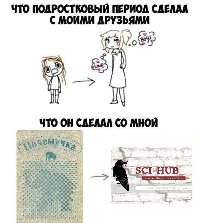 ЧТО ПОДРОСТКОВЫЙ ПЕРИОД СДЕЛАЛ С МОИМИ ДРУЗЬЯМИ 20 У #2 ЧТО СДЕЛАЛ МНОЙ fig (о) О. SCI-HUB_ 4. 20 9)