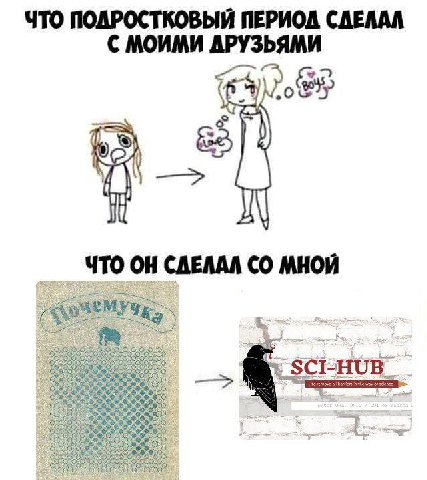 ЧТО ПОДРОСТКОВЫЙ ПЕРИОД СДЕЛАЛ С МОИМИ ДРУЗЬЯМИ 20 У #2 ЧТО СДЕЛАЛ МНОЙ fig (о) О. SCI-HUB_ 4. 20 9)