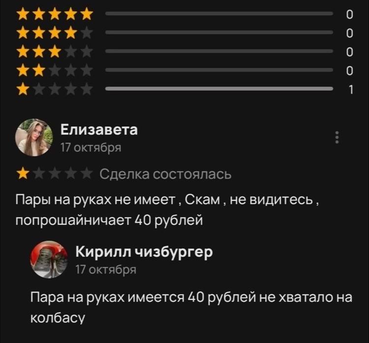Елизавета 17 октября Сделка состоялась Пары на руках не имеет, CKaM, не видитесь попрошайничает 40 рублей Кирилл чизбургер 17 октября Пара на руках имеется 40 рублей не хватало на колбасу