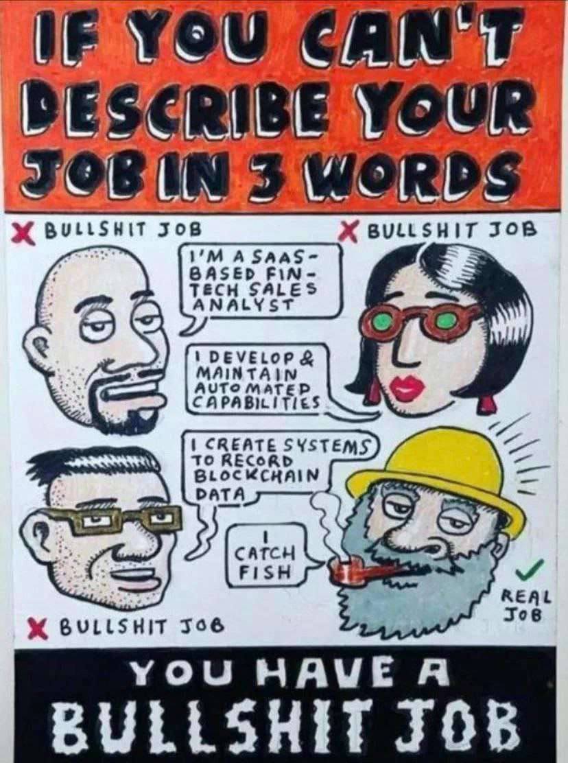 DESCRI JOBING We В BULLSHIT BULLSHIT JOB ASAAS- BASED FIN- TECH SALES LYS 5 CAPABI Tics CREATE SYSTEMS то BLoc DATA REAL Jos BULLSHIT YOU HAVE A BULLSHIT