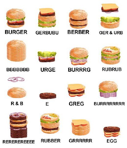 BURGER GERBUBU BERBER GER URB 73; BBBBBBB URGE BURRRG GREG BURRRRRRRR REREREREEEE RUBBER GRRRRRR EGG
