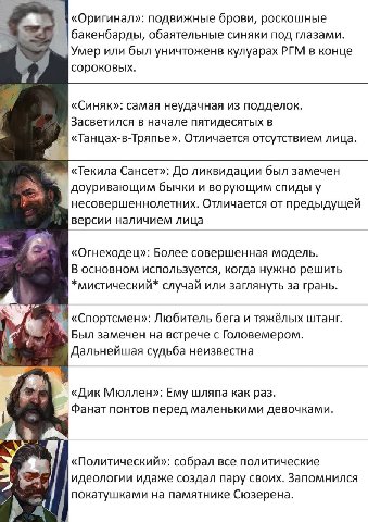 «Оригинал»: подвижные брови, роскошные бакенбарды, обаятельные синяки под глазами. Умер или был уничтоженв кулуарах РГМ в конце сороковых. «Синяк»: самая неудачная из подделок. Засветился в начале пят