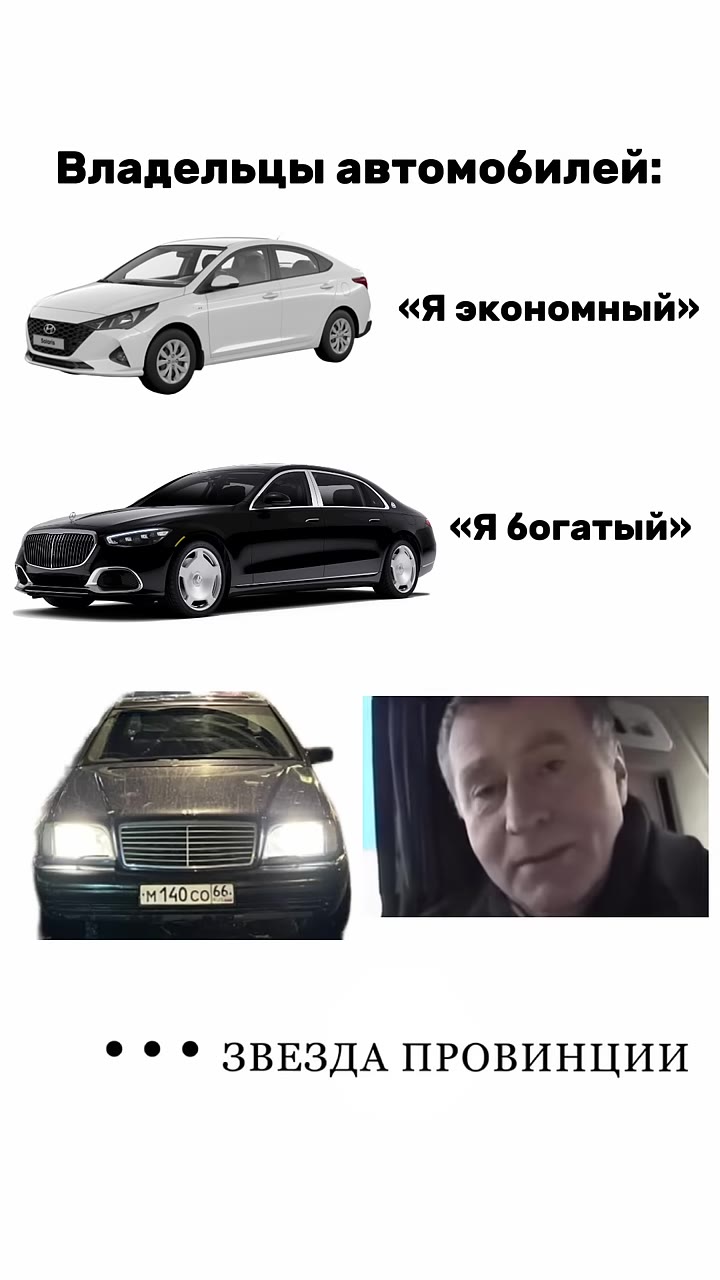 Владельцы автомобилей: «Я экономный» ee ® ЗВЕЗДА ПРОВИНЦИИ