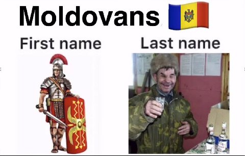 Moldovans First name Last name Gal ext