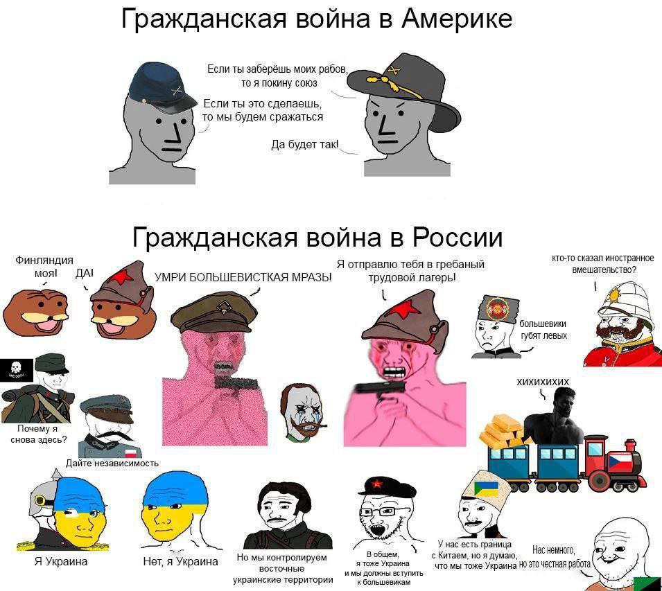 Гражданская война в Америке Если ты заберёшь моих рабов, TO я покину союз Если ты это сделаешь, TO мы будем сражаться Да будет Гражданская война в России Финляндия Я отправлю тебя в гребаный кто-то ск
