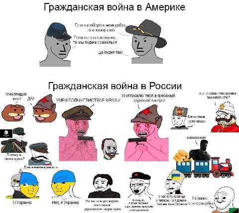 Гражданская война в Америке Если ты заберёшь моих рабов, TO я покину союз Если ты это сделаешь, TO мы будем сражаться Да будет Гражданская война в России Финляндия Я отправлю тебя в гребаный кто-то ск