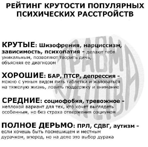 РЕЙТИНГ КРУТОСТИ ПОПУЛЯРНЫХ ПСИХИЧЕСКИХ РАССТРОЙСТВ КРУТЫЕ: шизофрения, нарциссизм, зависимость, психопатия делают тебя уникальным, позволяют творить дичь, объясняя ее диагнозом ХОРОШИЕ: БАР, ПТСР, де