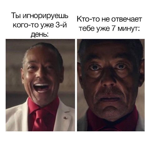 Ты игнорируешь Кто -то не отвечает кого-то уже тебе уже 7 минут: день: