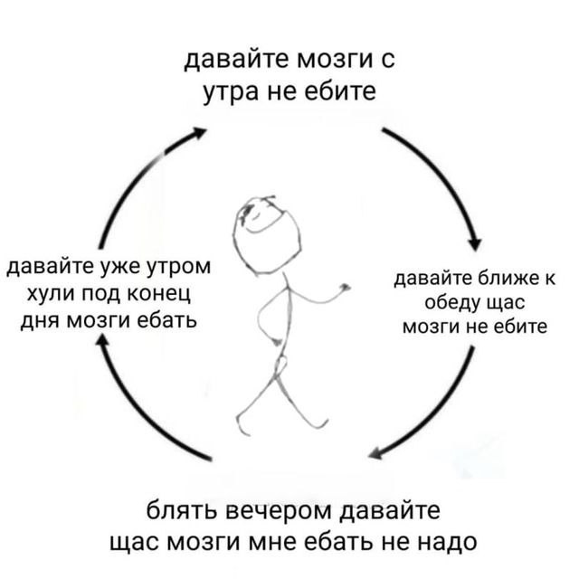 даваите мозги с утра не ебите давайте уже утром хули под конец A давайте ближе к обеду щас дня мозги ебать мозги не ебите блять вечером давайте щас мозги мне ебать не надо