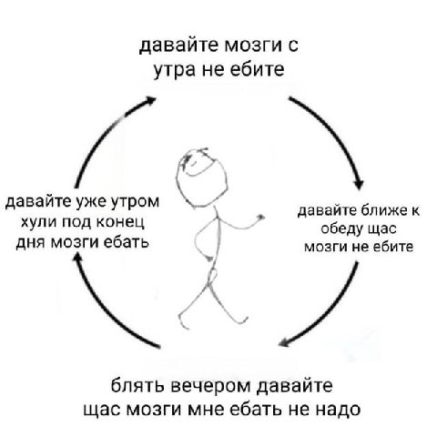 даваите мозги с утра не ебите давайте уже утром хули под конец A давайте ближе к обеду щас дня мозги ебать мозги не ебите блять вечером давайте щас мозги мне ебать не надо