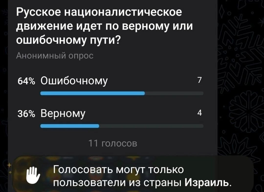 Русское националистическое движение идет по верному или ошибочному пути? Анонимный опрос 64% Ошибочному 36% Верному 11 голосов Голосовать только пользователи из страны Израиль