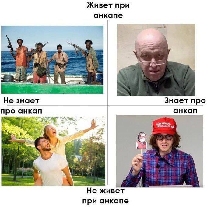Живет при анкапе 4 Не знает Знает про про анкап анкап 2 He живет при анкапе