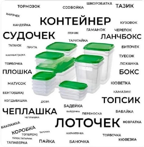 ТОРМОЗОК ШКОРОБАТКА ТАЗИК ССОБОЙКА КАРЭЧЕК КАНДЕЙКА КОНТЕЙНЕР ГАМАНОК ЧЕРЕПОК глэчик СУДОЧЕК ТАРАТАЙКА ЛАНЧБОКС ТАГАНОК ПРУТА БИТОЧЕК ТУЕСОК ТОРБОЧКА ЛОХАНКА ПЛОШКА БОКС МАТУСОК КЮВЕТКА БЕНТО(ШКА) КАМ