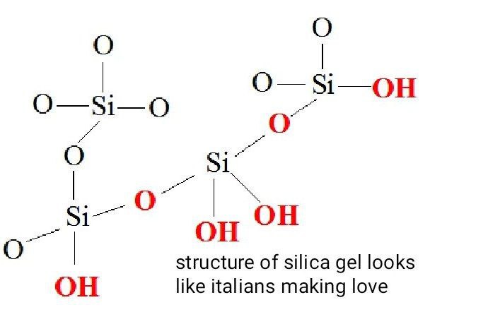 о O—si—o ОН structure of silica gel looks like italians making love