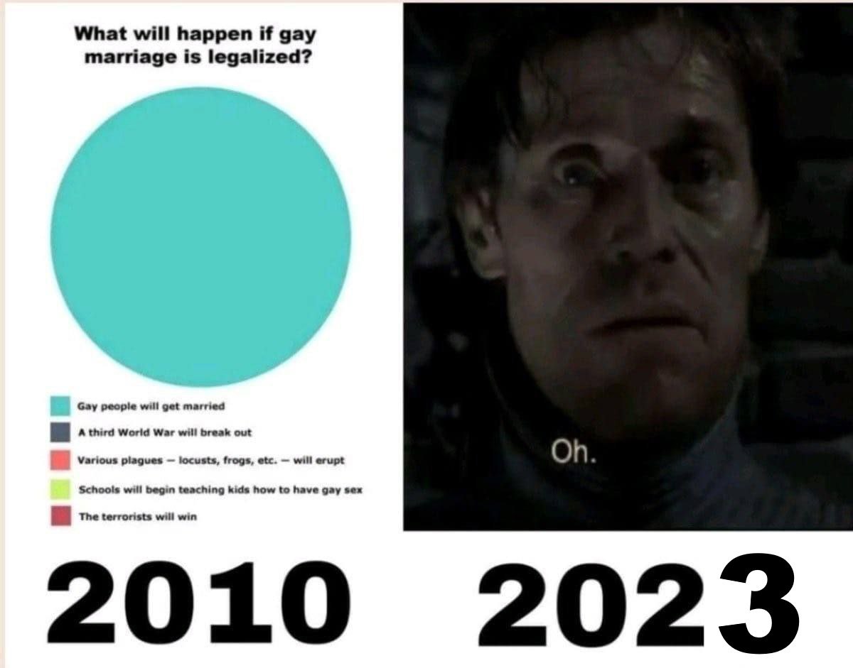 What will happen if gay marriage is legalized? Gay people will get married мона war will break out will begin teaching kids how to have gay sex terrorists wilt win