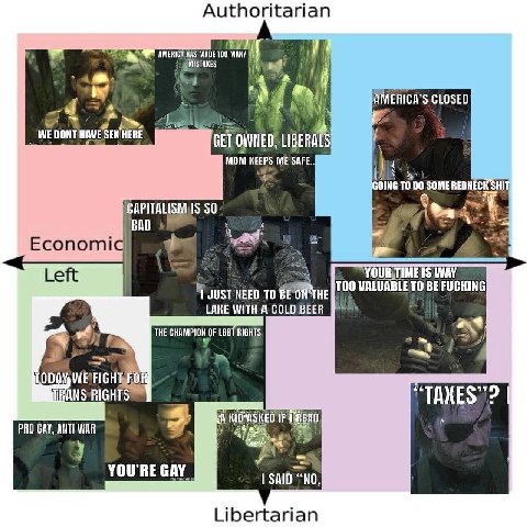 Authoritarian i if MANY /AMERICA’S CLOSED 4 GET OWNED, MOM KEEPS 00 SOME REDNECK SHI SO Economi “4a Left YOUR TIMEIS WAY то 102 TO BE FUCKING LAKE WITH A COLD BEER THE CHAMPION OF LGBT RIGHTS 3 4 TRAN