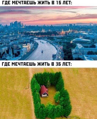 ГДЕ МЕЧТАЕШЬ ЖИТЬ В 15 ЛЕТ: ГДЕ МЕЧТАЕШЬ ЖИТЬ В 35 ЛЕТ