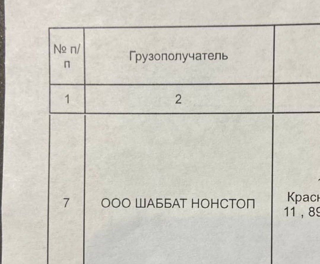 Зарегистрировал ипэшку, работаем