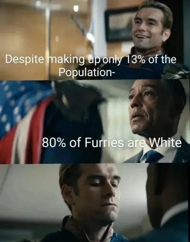 Despitefnaking 13% of the Population- 80% of Furr