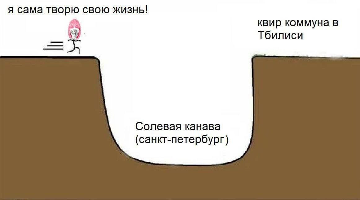 я сама творю свою жизнь! квир коммуна в Тбилиси Солевая канава (санкт-петербург)