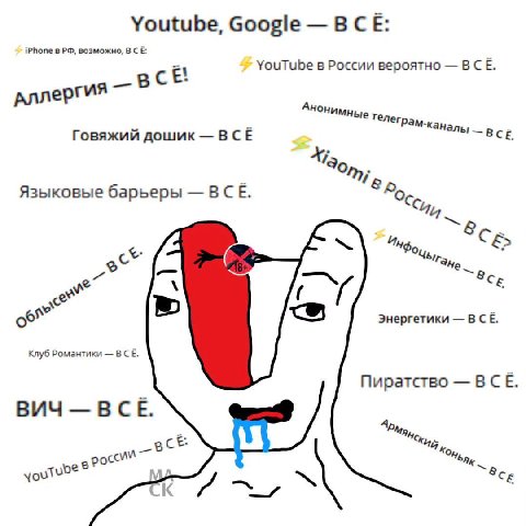 Youtube, Google ВСЁ: iPhone в возможно, В YouTube в России вероятно BCE. лерги Говяжий дошик ВСЁ Анонимные BCE. Языковые барьеры ВСЁ. ($52 Энергетики BCE. Клуб Романтики ВСЁ. Пиратство ВСЁ ВИЧ BCE.