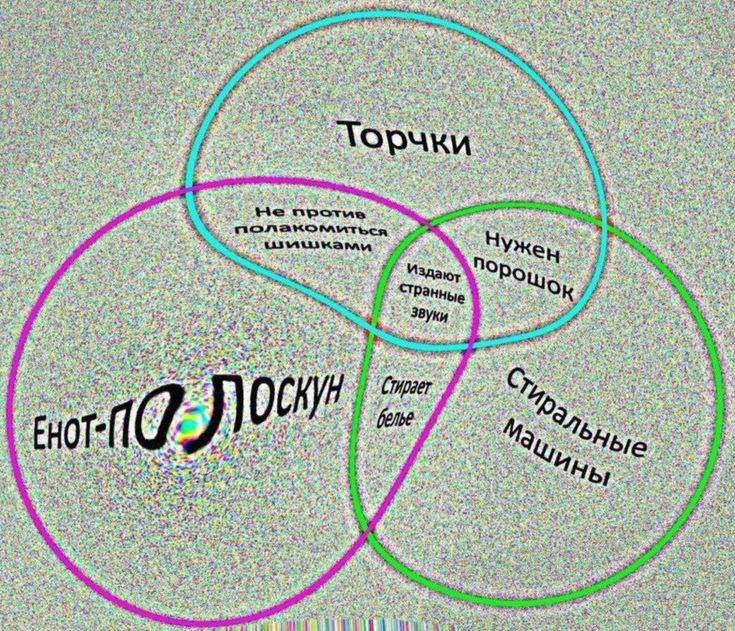5 mis, 5%: 4 2a a к 5% я a у; Be “To АКИ к: 34 4; He We Издают по Dei in 0) 0 a "у EHO we у veh vee a У vex Rik у thy, <2 Я