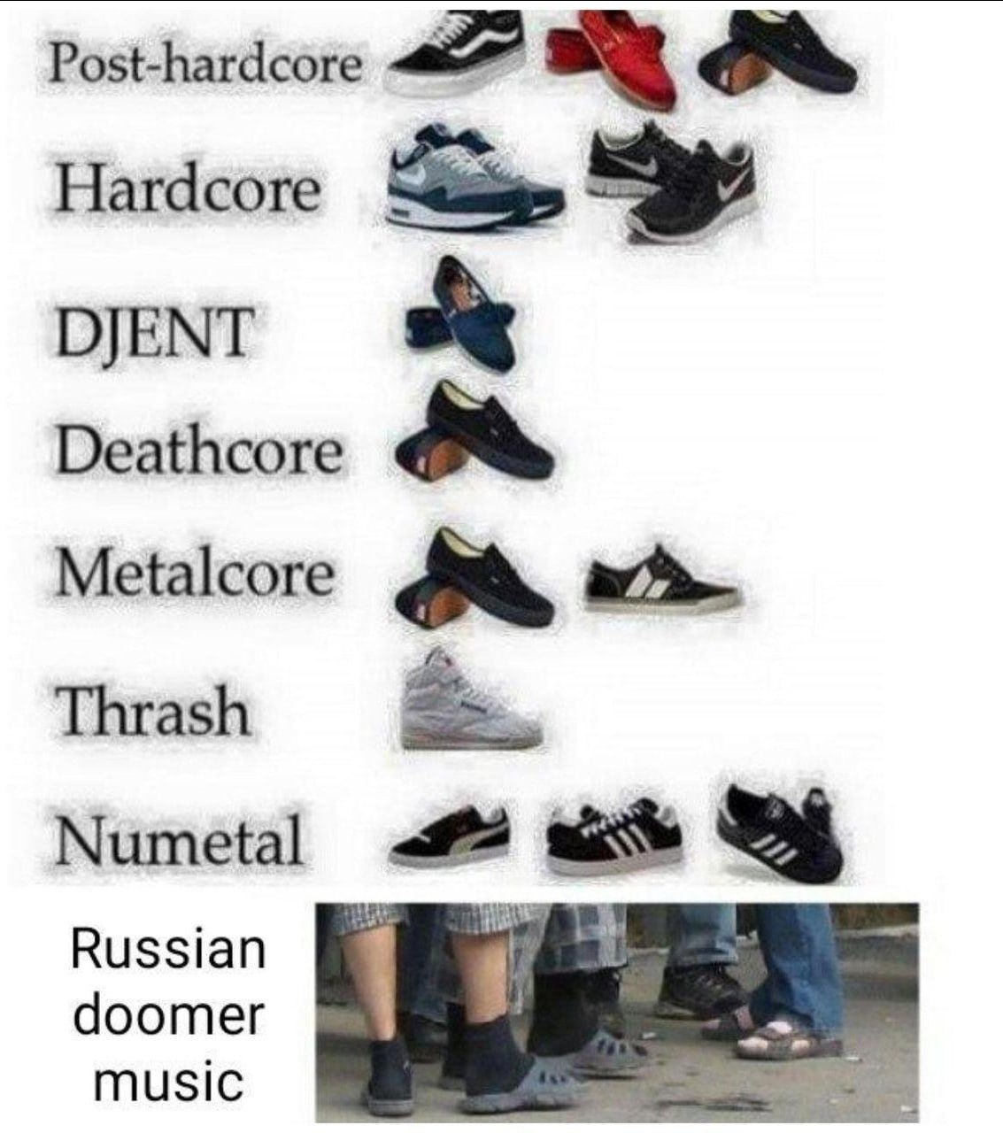 Post-hardcore Hardcore DJENT Deathcore Metalcore Thrash Мите! Russian doomer MUSIC