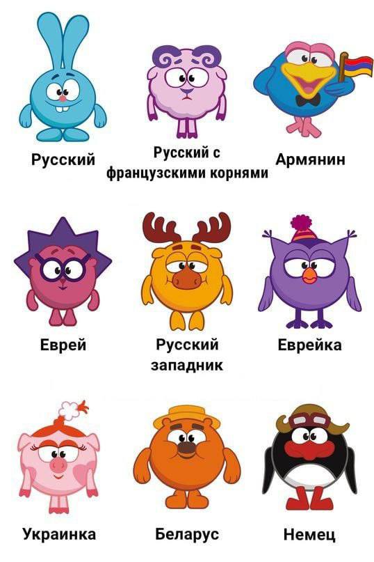 Русский Русский с Армянин французскими корнями Еврей Русский Еврейка западник Украинка Беларус Немец
