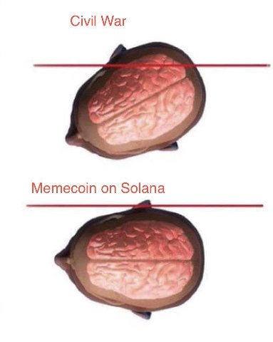 Civil War Метесот on Solana