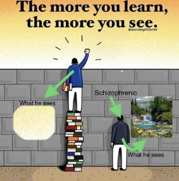 more you earn, the more you see.